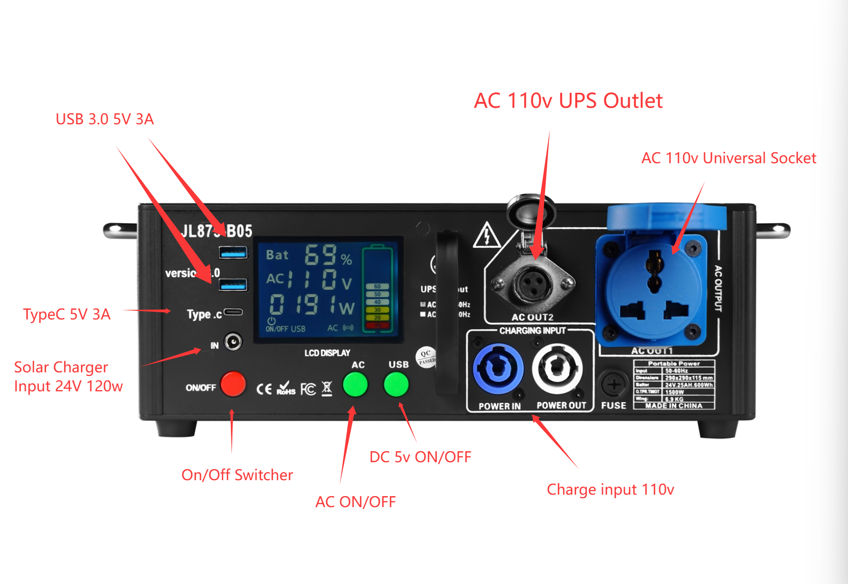 Mobile Power Bank 1500w